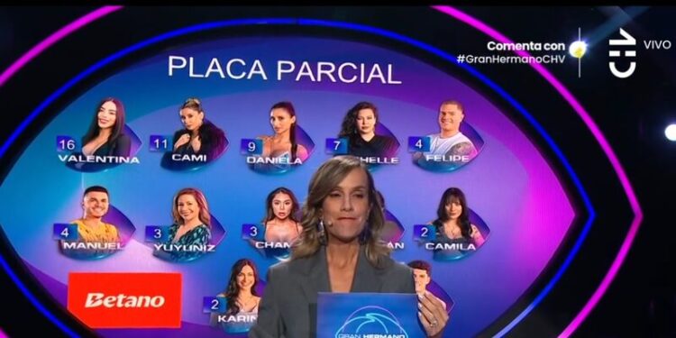 sanción en Gran Hermano 2