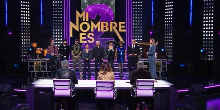 Rating Mi Nombre Es