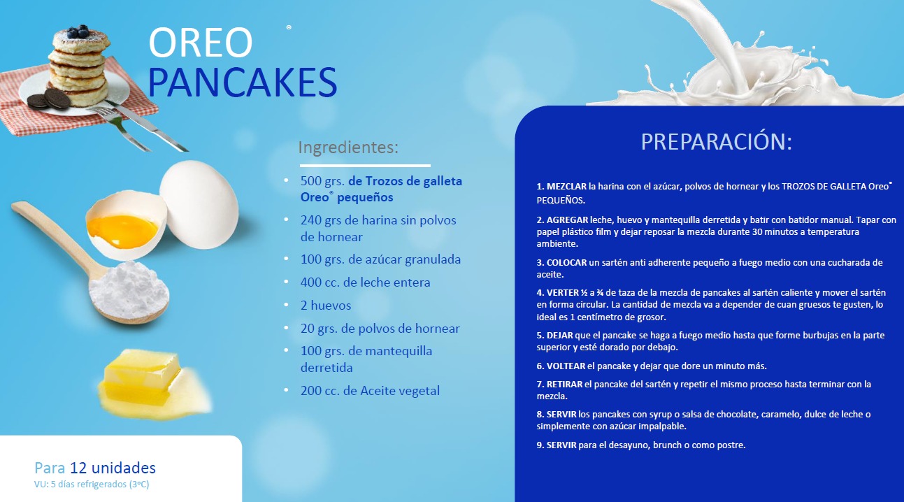 Receta Pancakes Oreo