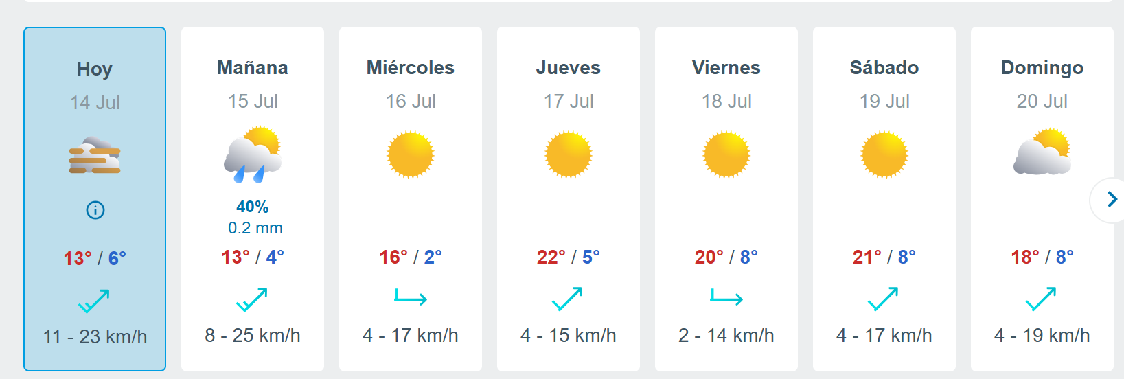 Tiempo en Santiago