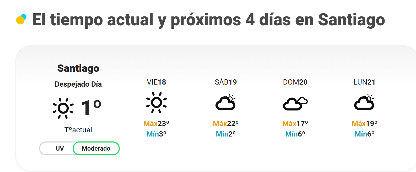 Tiempo en Santiago jueves - Mañana helada