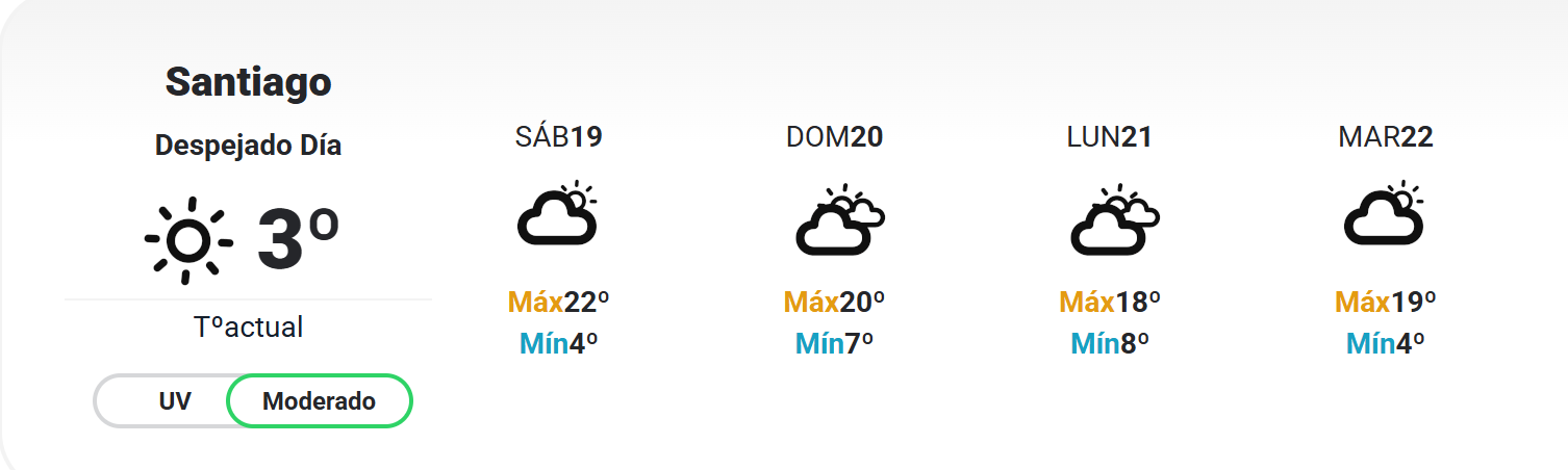 Tiempo viernes 18 de julio