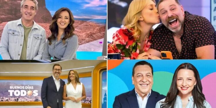 Rating de este 10 de marzo.