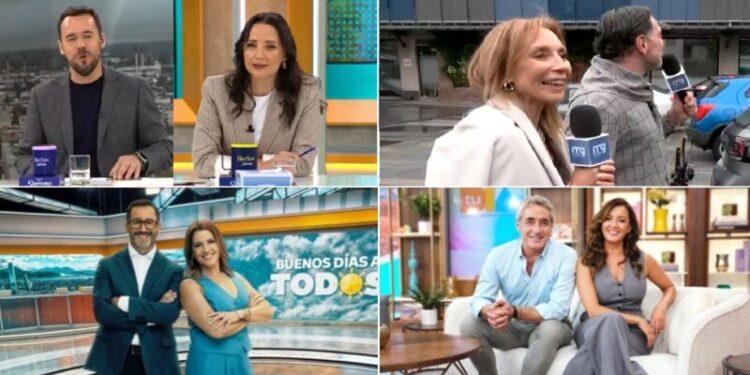 Rating matinal lunes 20 de abril.